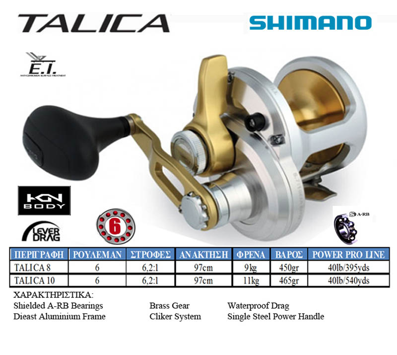 Μηχανισμός Shimano Talica 10 